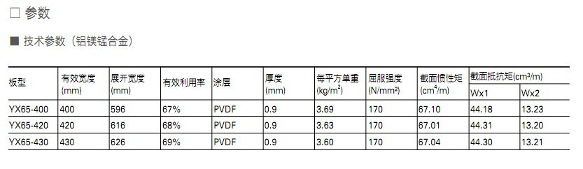 铝镁锰屋面系统1.jpg